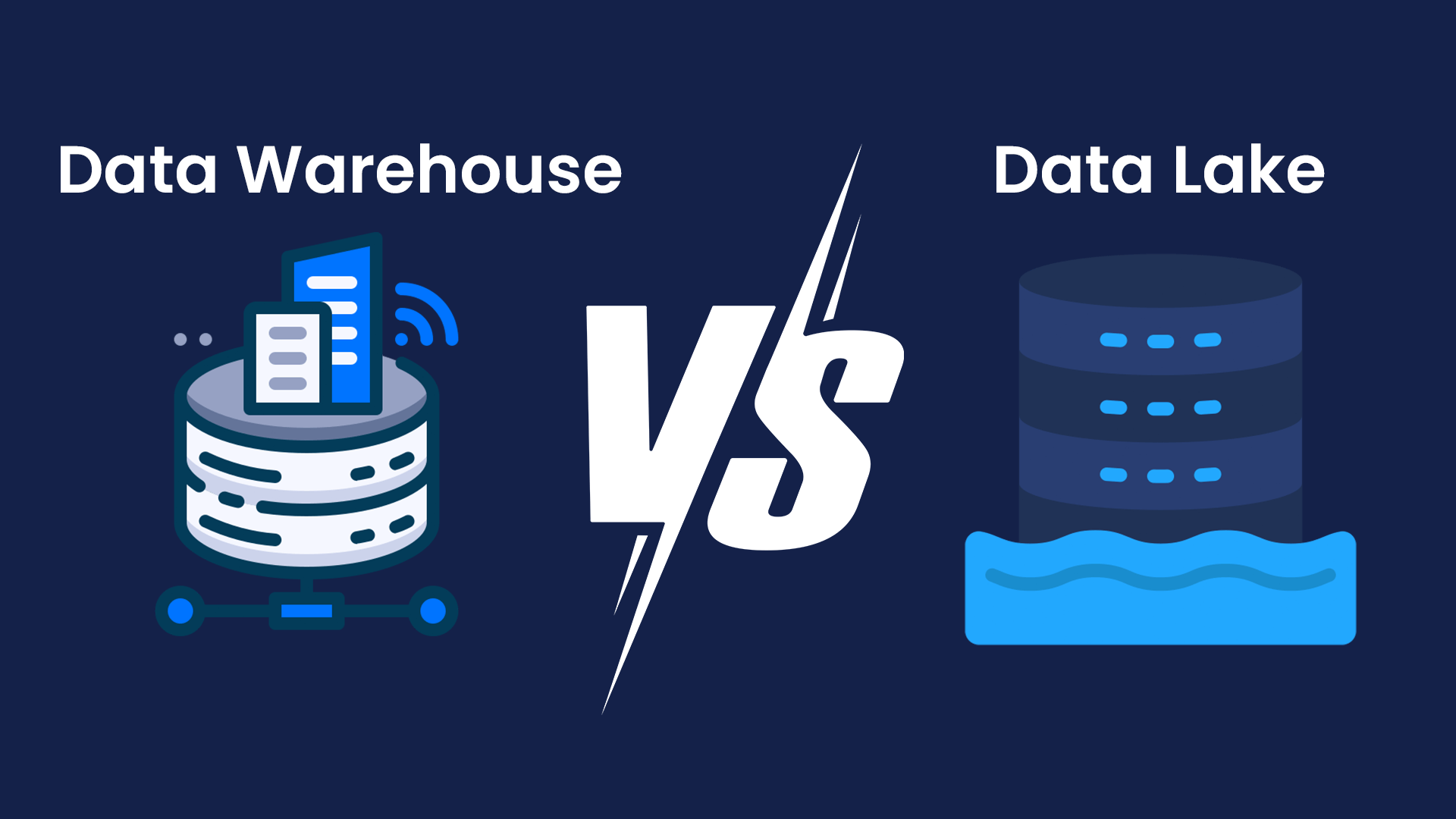 Data Lake Vs Data Warehouse Comprehensive Comparison
